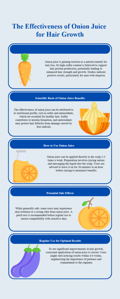 Onion Juice for Hair Growth Summary